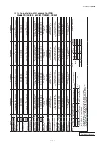 Предварительный просмотр 9 страницы Mitsubishi Heavy Industries FDE112KXZE1 Technical Manual