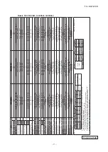 Предварительный просмотр 10 страницы Mitsubishi Heavy Industries FDE112KXZE1 Technical Manual