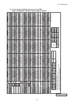 Предварительный просмотр 12 страницы Mitsubishi Heavy Industries FDE112KXZE1 Technical Manual