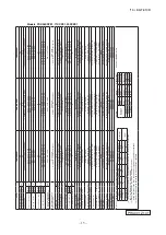 Предварительный просмотр 16 страницы Mitsubishi Heavy Industries FDE112KXZE1 Technical Manual