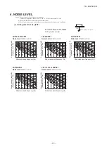 Предварительный просмотр 64 страницы Mitsubishi Heavy Industries FDE112KXZE1 Technical Manual