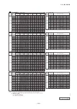 Предварительный просмотр 105 страницы Mitsubishi Heavy Industries FDE112KXZE1 Technical Manual