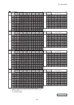 Предварительный просмотр 106 страницы Mitsubishi Heavy Industries FDE112KXZE1 Technical Manual