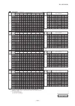 Предварительный просмотр 110 страницы Mitsubishi Heavy Industries FDE112KXZE1 Technical Manual