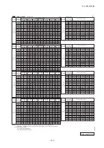 Предварительный просмотр 111 страницы Mitsubishi Heavy Industries FDE112KXZE1 Technical Manual