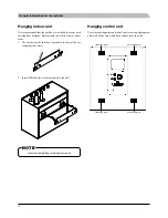 Preview for 14 page of Mitsubishi Heavy Industries HMK60 Installation Manual