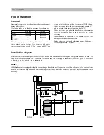 Preview for 16 page of Mitsubishi Heavy Industries HMK60 Installation Manual