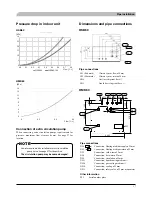 Preview for 19 page of Mitsubishi Heavy Industries HMK60 Installation Manual