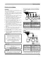 Preview for 31 page of Mitsubishi Heavy Industries HMK60 Installation Manual