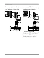 Preview for 46 page of Mitsubishi Heavy Industries HMK60 Installation Manual