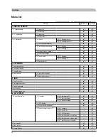 Preview for 68 page of Mitsubishi Heavy Industries HMK60 Installation Manual