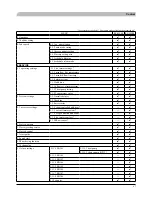 Preview for 69 page of Mitsubishi Heavy Industries HMK60 Installation Manual