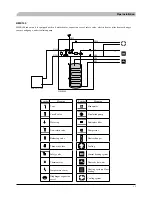 Preview for 119 page of Mitsubishi Heavy Industries HMK60 Installation Manual