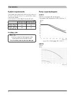 Preview for 120 page of Mitsubishi Heavy Industries HMK60 Installation Manual