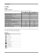 Preview for 128 page of Mitsubishi Heavy Industries HMK60 Installation Manual