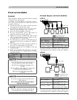 Preview for 133 page of Mitsubishi Heavy Industries HMK60 Installation Manual