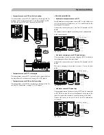 Preview for 149 page of Mitsubishi Heavy Industries HMK60 Installation Manual