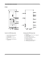 Preview for 214 page of Mitsubishi Heavy Industries HMK60 Installation Manual