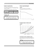 Preview for 221 page of Mitsubishi Heavy Industries HMK60 Installation Manual