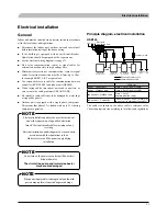 Preview for 231 page of Mitsubishi Heavy Industries HMK60 Installation Manual