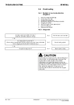 Preview for 35 page of Mitsubishi Heavy Industries L2 Service Manual