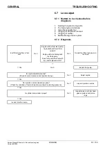 Preview for 38 page of Mitsubishi Heavy Industries L2 Service Manual