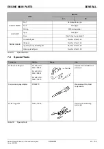 Preview for 42 page of Mitsubishi Heavy Industries L2 Service Manual