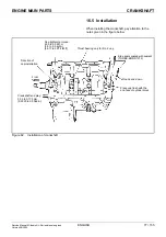 Preview for 78 page of Mitsubishi Heavy Industries L2 Service Manual