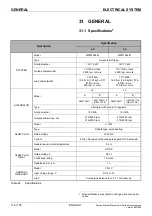 Preview for 119 page of Mitsubishi Heavy Industries L2 Service Manual