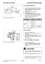 Preview for 132 page of Mitsubishi Heavy Industries L2 Service Manual