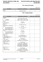 Preview for 150 page of Mitsubishi Heavy Industries L2 Service Manual