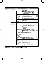 Preview for 20 page of Mitsubishi Heavy Industries RC-EX3A User Manual