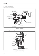 Preview for 20 page of Mitsubishi Heavy Industries S3L Service Manual