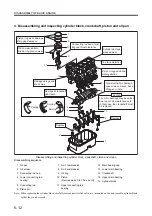 Preview for 56 page of Mitsubishi Heavy Industries S3L Service Manual