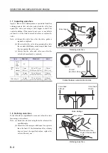 Preview for 64 page of Mitsubishi Heavy Industries S3L Service Manual