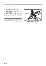 Preview for 74 page of Mitsubishi Heavy Industries S3L Service Manual