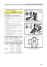 Preview for 75 page of Mitsubishi Heavy Industries S3L Service Manual