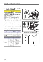 Preview for 76 page of Mitsubishi Heavy Industries S3L Service Manual