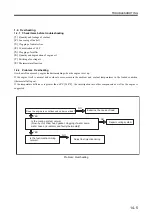 Preview for 183 page of Mitsubishi Heavy Industries S3L Service Manual