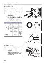 Preview for 76 page of Mitsubishi Heavy Industries S4S Service Manual