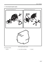 Preview for 127 page of Mitsubishi Heavy Industries S4S Service Manual