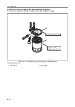 Preview for 128 page of Mitsubishi Heavy Industries S4S Service Manual