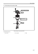 Preview for 129 page of Mitsubishi Heavy Industries S4S Service Manual