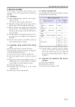 Preview for 217 page of Mitsubishi Heavy Industries S4S Service Manual