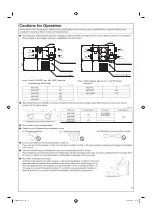 Preview for 5 page of Mitsubishi Heavy Industries SAF1000E7 Installation Manual