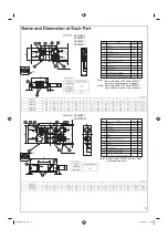 Preview for 7 page of Mitsubishi Heavy Industries SAF1000E7 Installation Manual