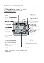 Предварительный просмотр 10 страницы Mitsubishi Heavy Industries SC-BIKN-E Technical Manual