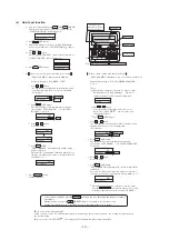 Предварительный просмотр 14 страницы Mitsubishi Heavy Industries SC-BIKN-E Technical Manual