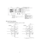 Preview for 5 page of Mitsubishi Heavy Industries SC-GIFN-E Technical Manual