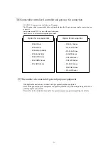 Preview for 7 page of Mitsubishi Heavy Industries SC-GIFN-E Technical Manual